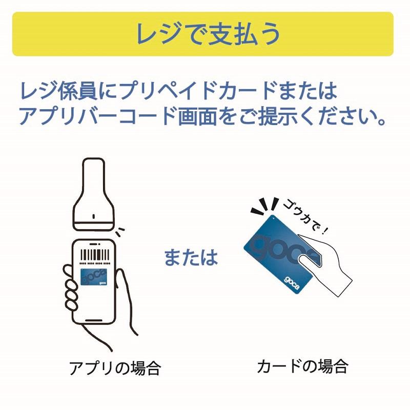 使い方