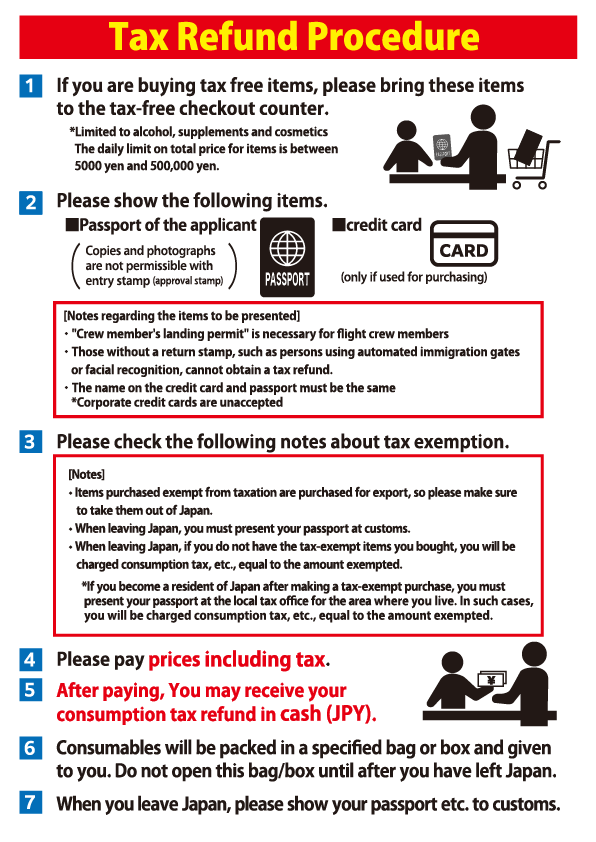 Tax Refund Procedure.png