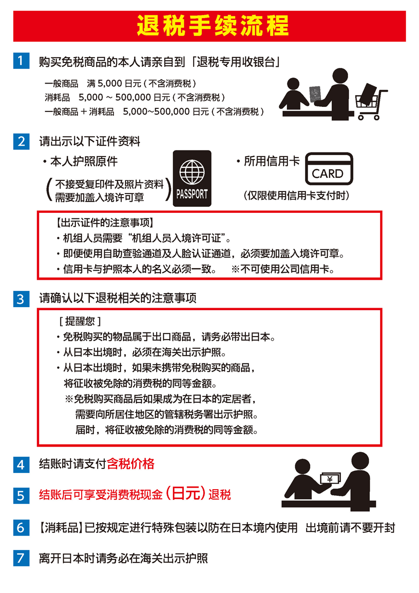 免税手续流程.png