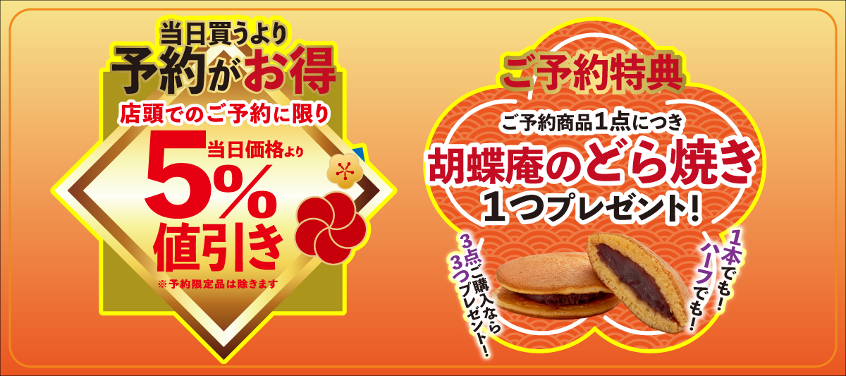 ごちそう一覧
