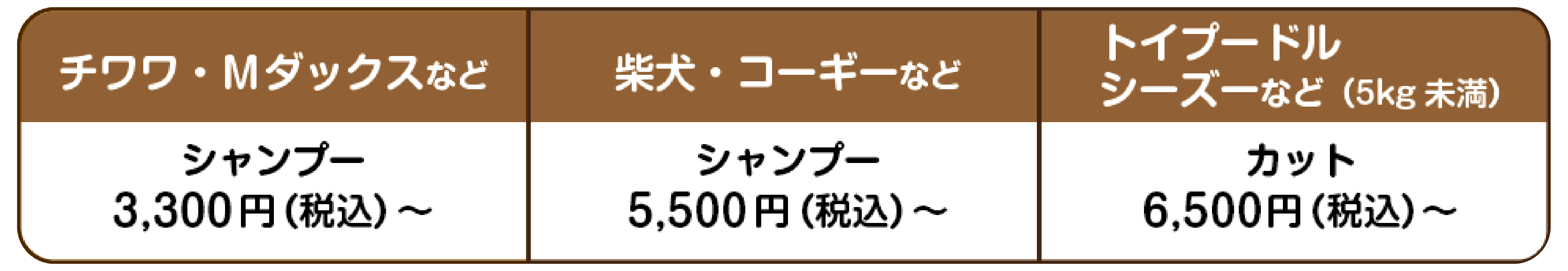 トリミング料金